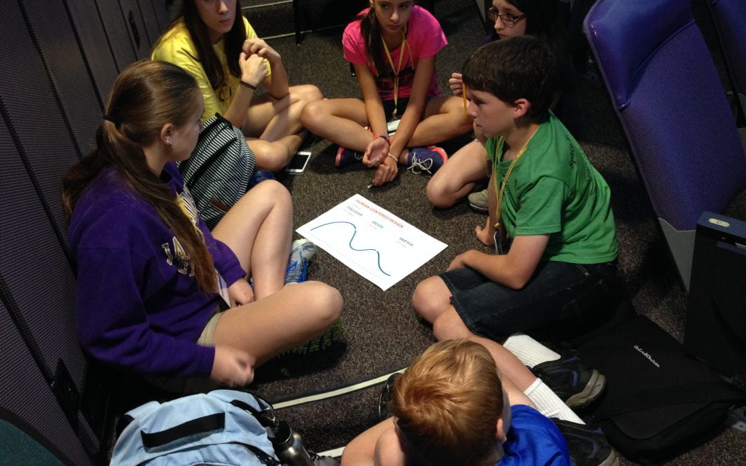 3SPACE Collaborates with JMU’s Space Explorer’s Camp