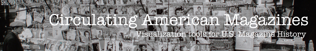 Banner for Circulating American Magazines website. Text "Circulating American Magazines: Visualization tools for US Magazine History" superimposed over image of man looking at a newsstand covered in periodicals