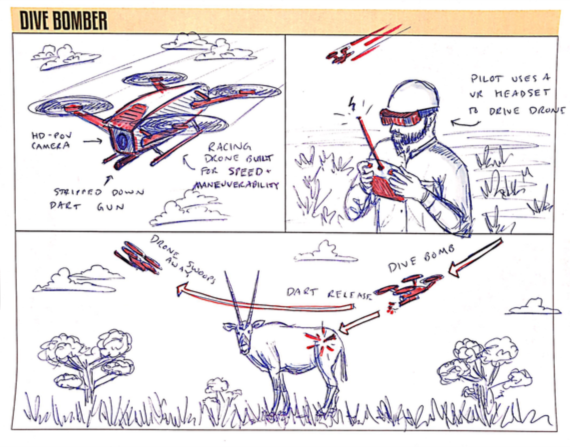 Storyboards: The Concept